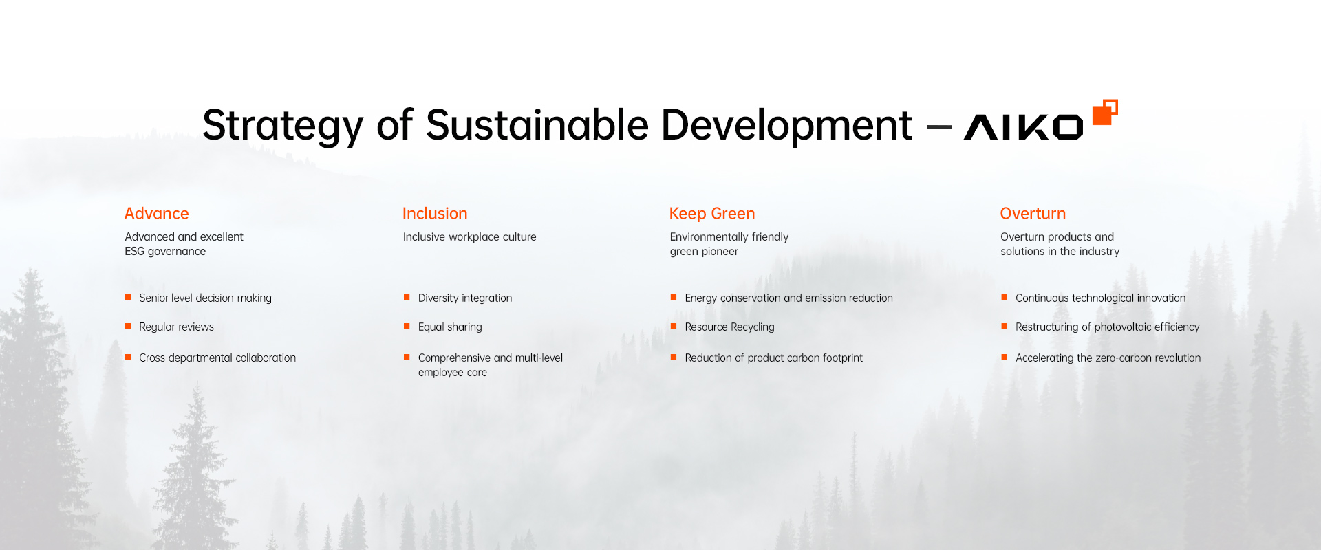 Strategie für nachhaltige Entwicklung