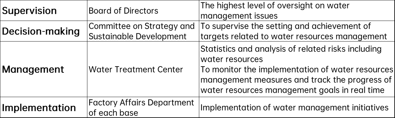 emc易倍·(中国)体育官方网站-EMC SPORTS