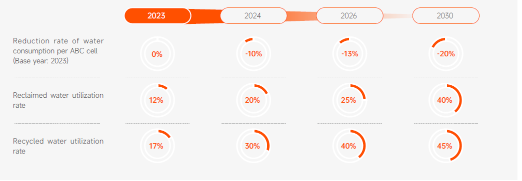 emc易倍·(中国)体育官方网站-EMC SPORTS