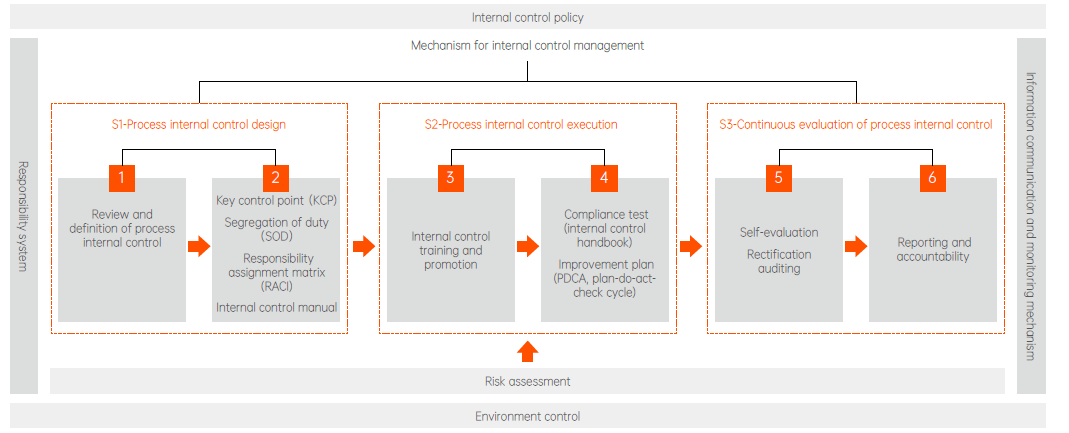 emc易倍·(中国)体育官方网站-EMC SPORTS