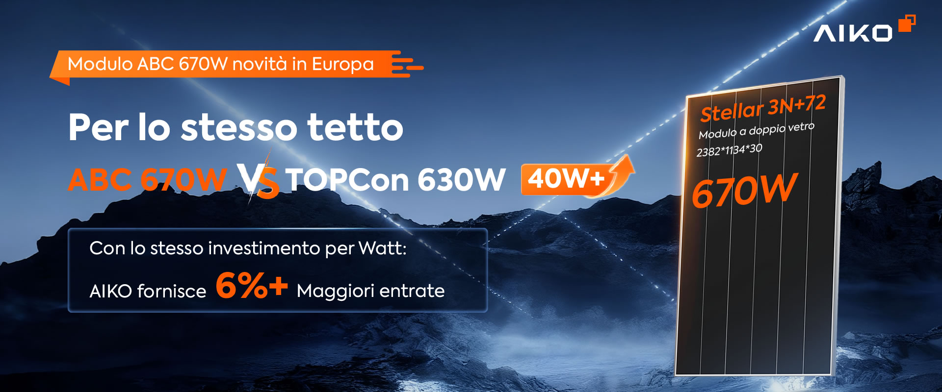 ABC 670W