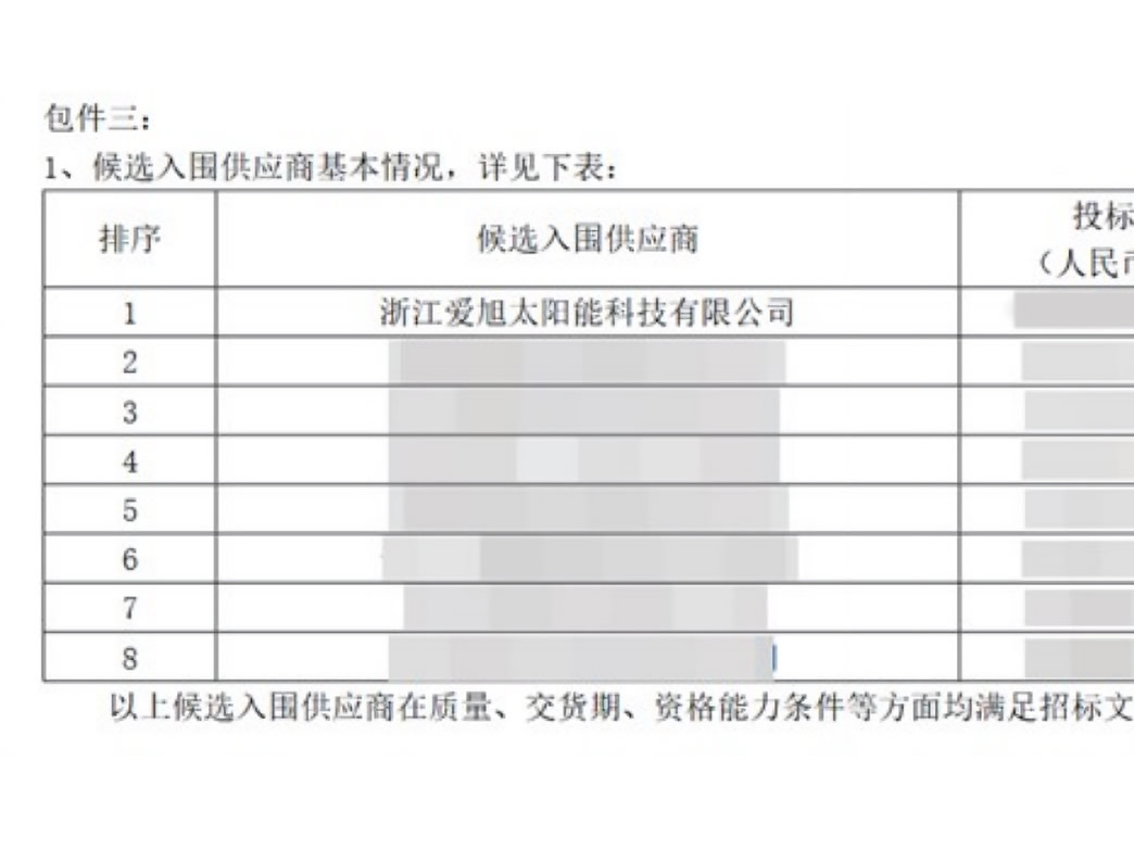 喜报频传！emc易倍领衔中标中国电建4GW BC组件年度集采
